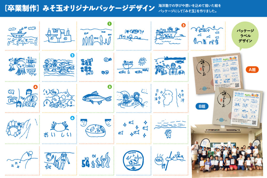 海と日本PROJECT／やまがた海洋塾2023×みさきの一軒家みそ玉15個